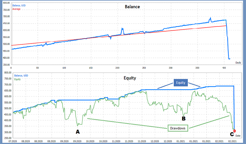 Copy Trading Signals_2_bn