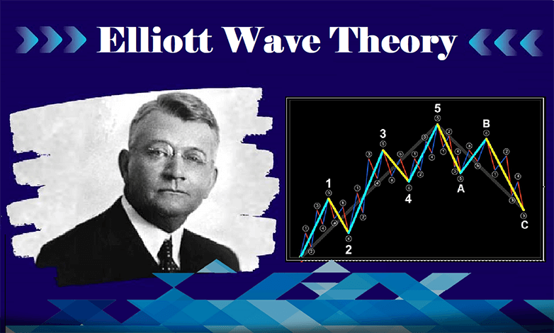 এলিয়ট ওয়েভ থিওরি কীভাবে ব্যবসায় বিপ্লব ঘটিয়েছে তার একটি স্ন্যাপশট, এর নীতি, প্রয়োগ এবং আধুনিক বাজারের আর্থিক বিশেষজ্ঞদের অগ্রগতির বিশদ বিবরণ।